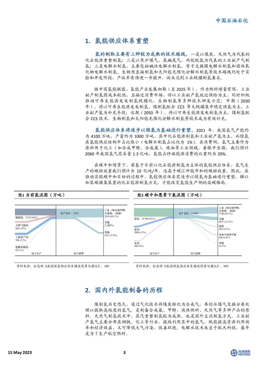 2023海通国际-中国石油石化行业专题报告：氢能系列报告之二：氢的制取05-化石能源 2022年05月 4MB.pdf_第3页